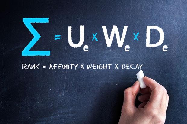 edgerank facebook min