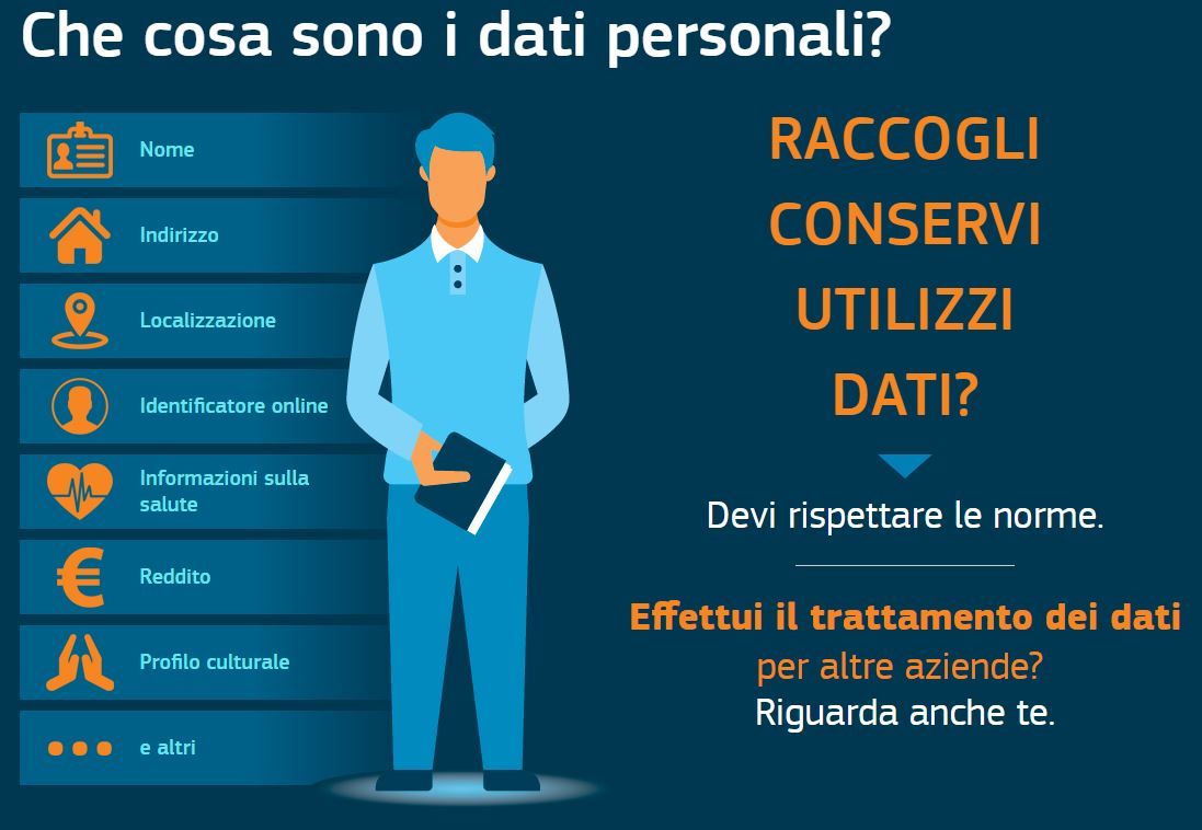gdpr dati personali