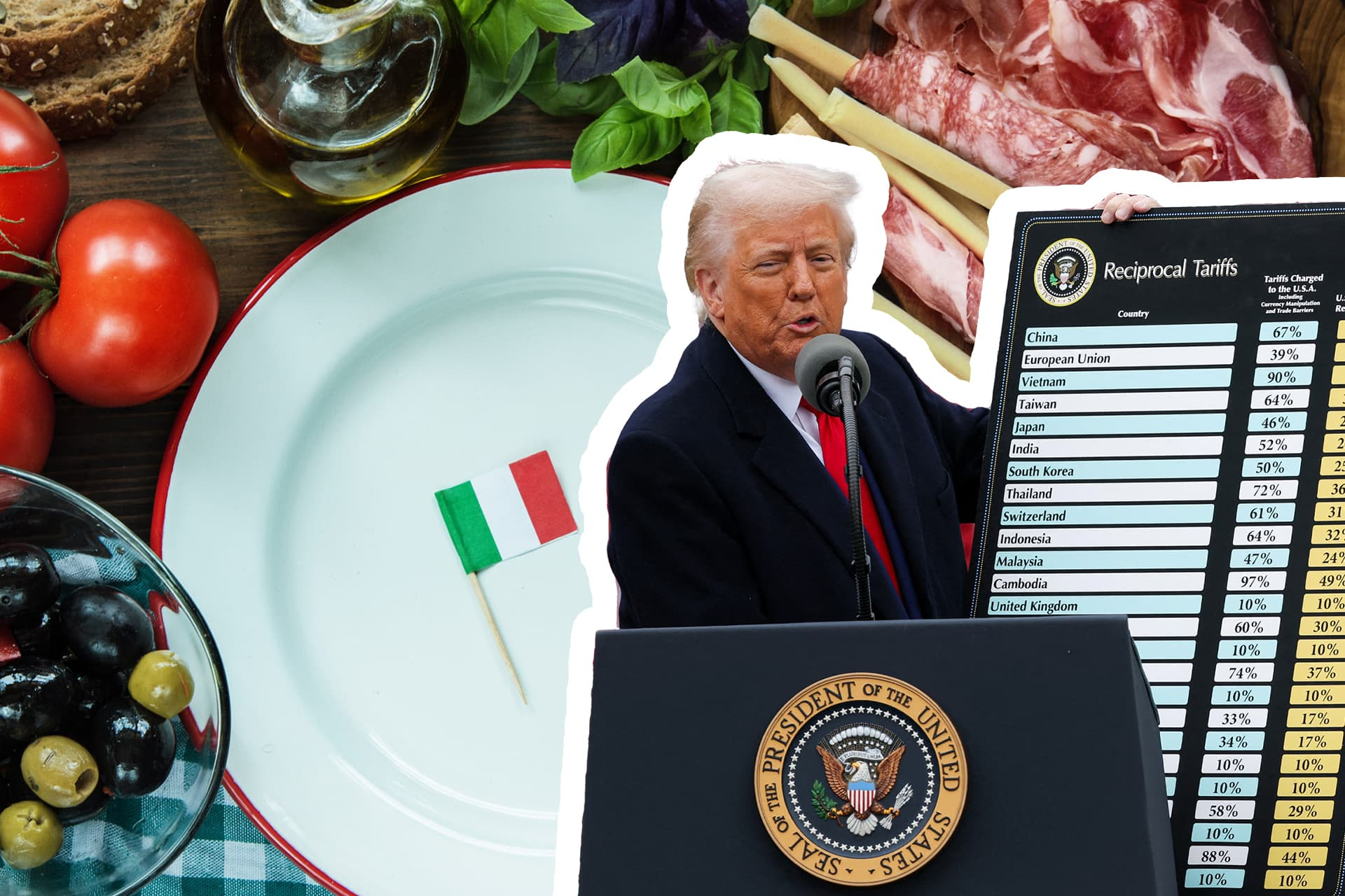 Come il Marketing può aiutare i Prodotti Made in Italy a superare i Dazi USA