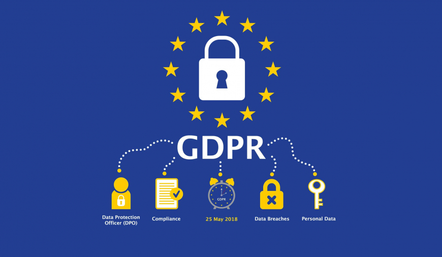 GDPR il nuovo Regolamento Europeo per la Protezione dei Dati Personali: come funziona e come adeguarsi. Parte 3.