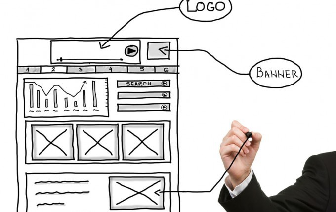 Le Caratteristiche di un Buon Sito Web